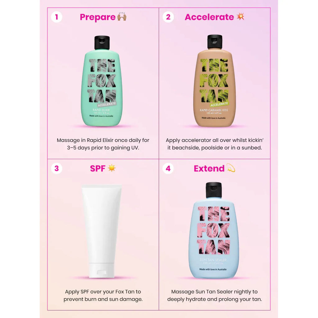 The Fox Tan Rapid Caramel Kiss