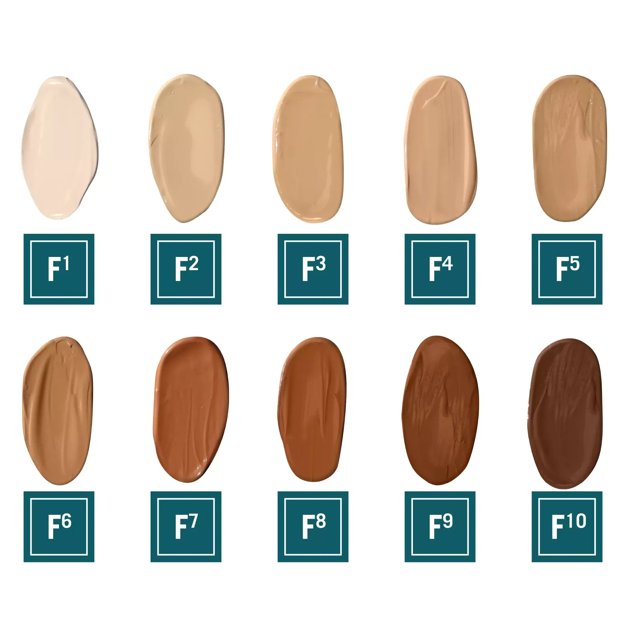 Esse Foundation