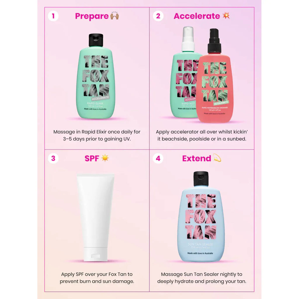 The Fox Tan The Jet-Setter Bundle