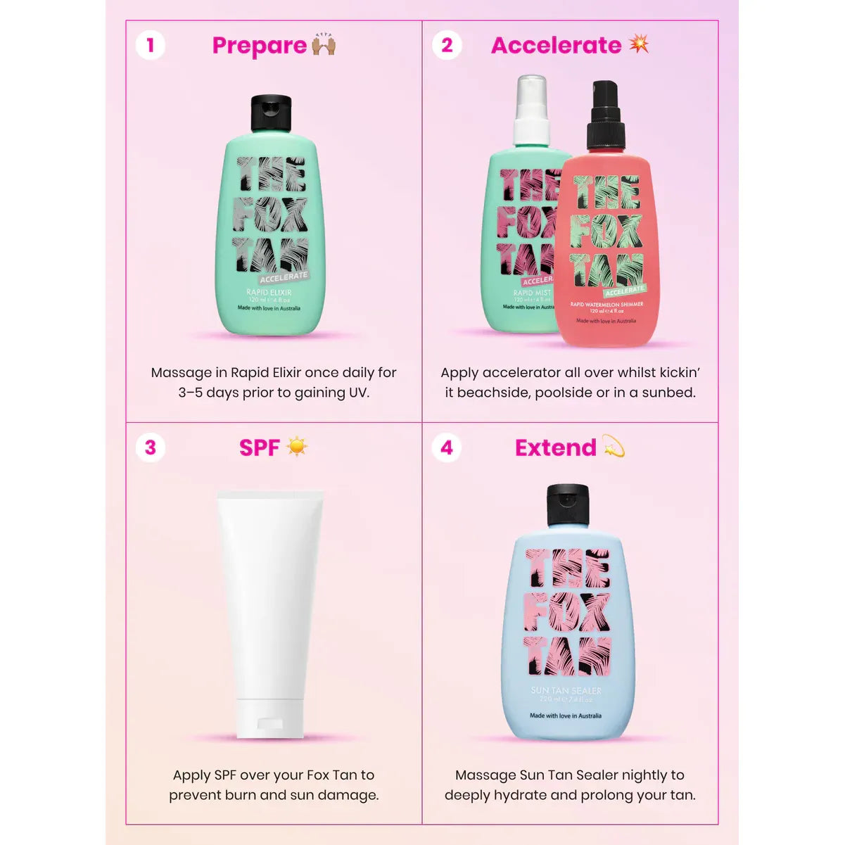 The Fox Tan The Jet-Setter Bundle