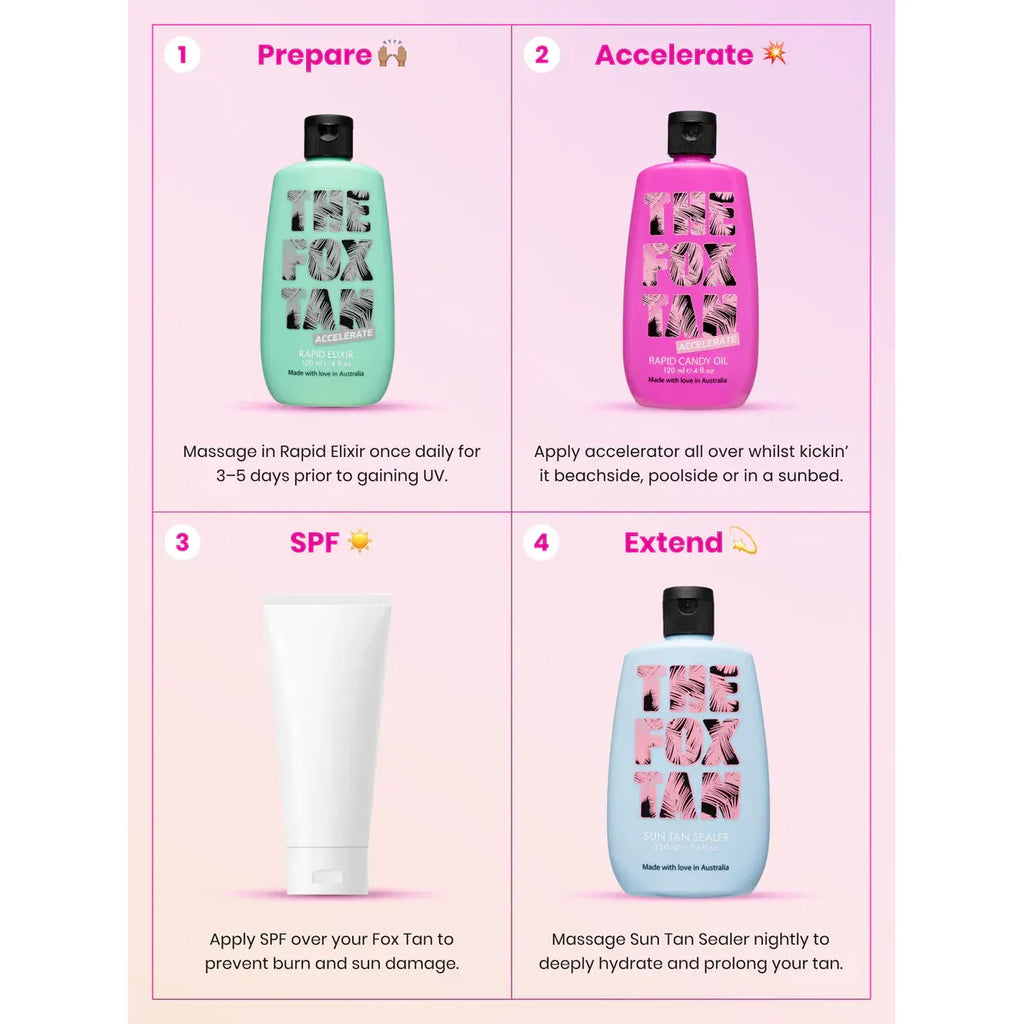 The Fox Tan Rapid Candy Oil